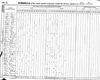 1840 Census, Warren County, Tennessee, Page 83. 